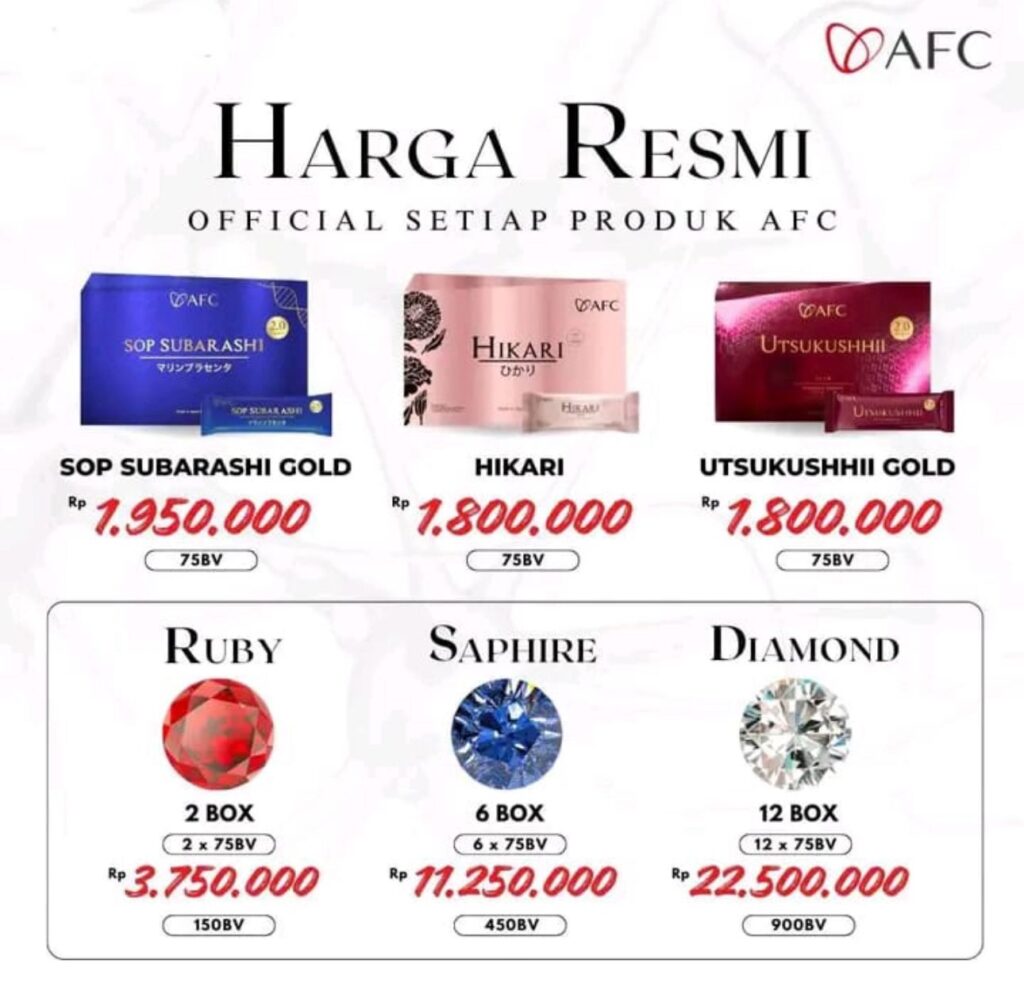 Harga Produk AFC